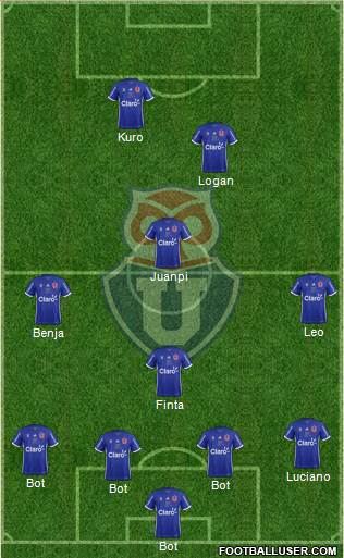 CF Universidad de Chile Formation 2018