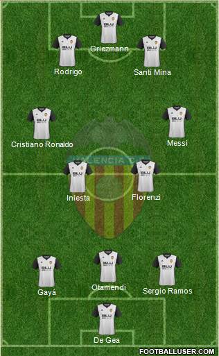 Valencia C.F., S.A.D. Formation 2018