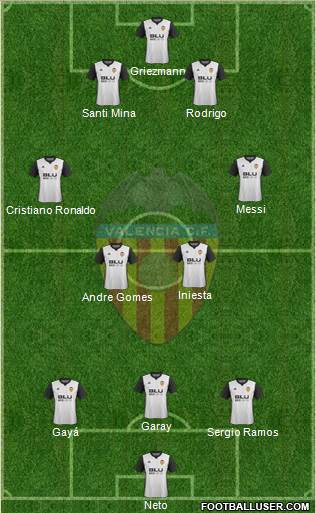 Valencia C.F., S.A.D. Formation 2018