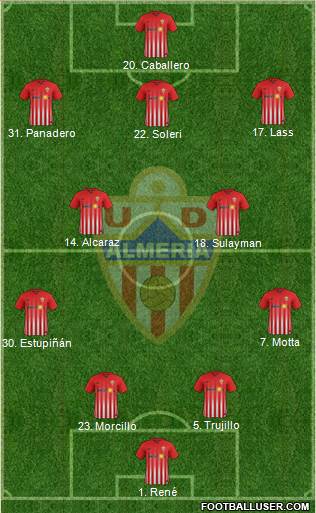 U.D. Almería S.A.D. Formation 2018