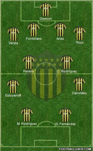 Club Atlético Peñarol Formation 2018