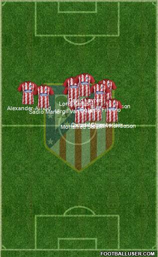 Atlético Madrid B Formation 2018