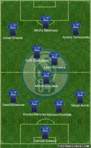 FC Schalke 04 Formation 2018