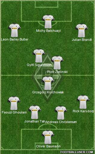 Borussia Mönchengladbach Formation 2018