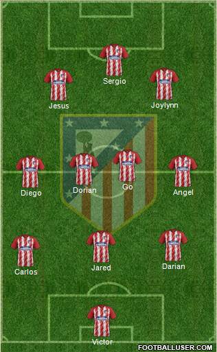 C. Atlético Madrid S.A.D. Formation 2018