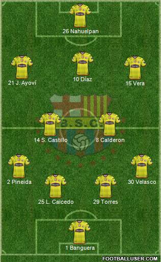 Barcelona SC Formation 2018