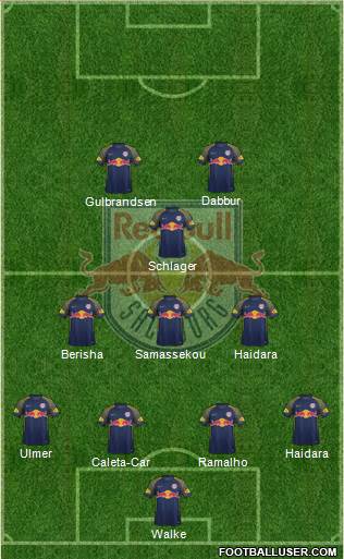 FC Salzburg Formation 2018