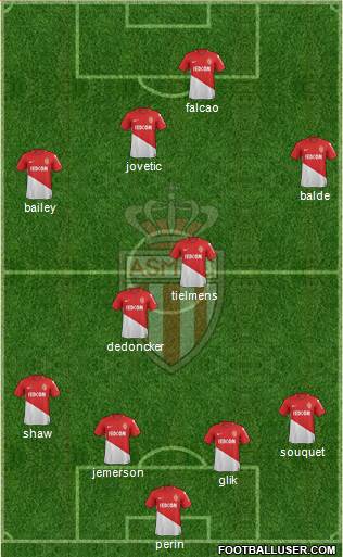 AS Monaco FC Formation 2018