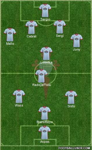 R.C. Celta S.A.D. Formation 2018