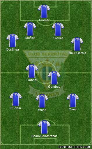 C.D. Leganés S.A.D. Formation 2018