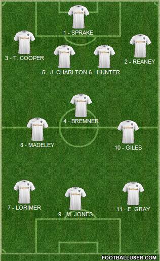 Leeds United Formation 2018