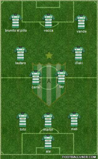 Banfield Formation 2018