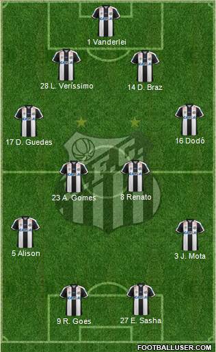 Santos FC Formation 2018