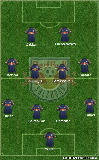 FC Salzburg Formation 2018