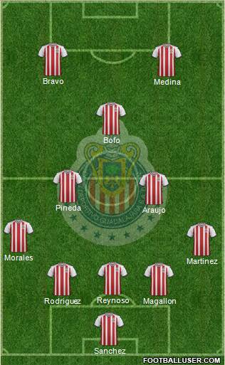 Club Guadalajara Formation 2018