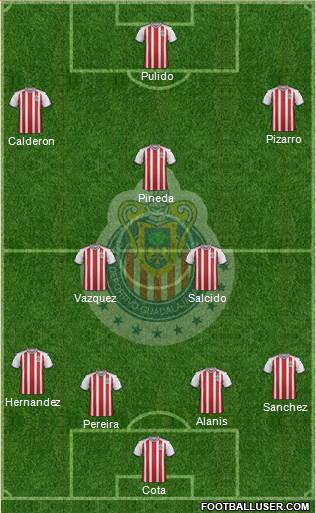 Club Guadalajara Formation 2018