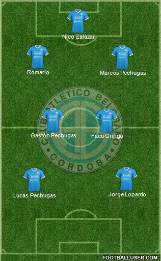 Belgrano de Córdoba Formation 2018