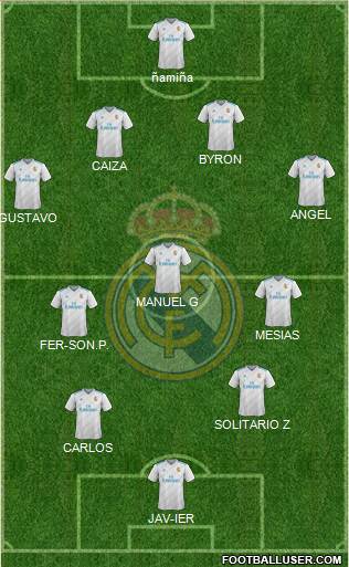 R. Madrid Castilla Formation 2018