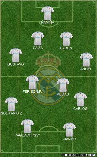 R. Madrid Castilla Formation 2018