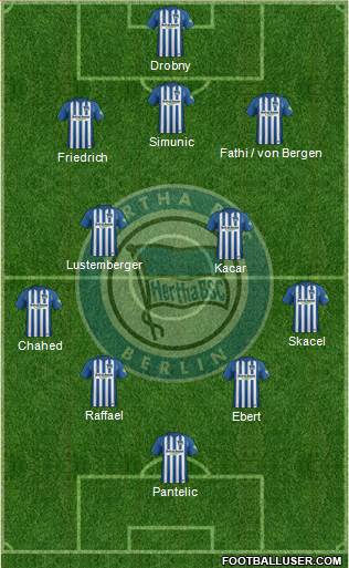 Hertha BSC Berlin Formation 2018