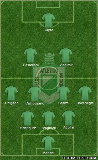 CDC Atlético Nacional Formation 2018