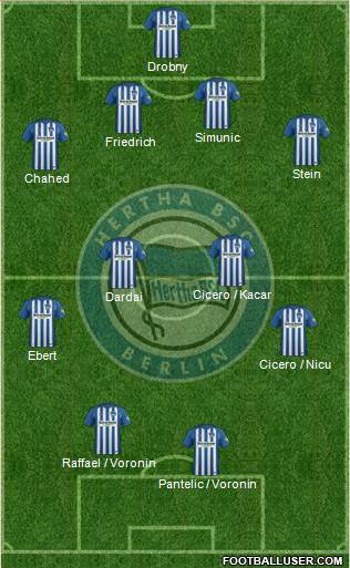 Hertha BSC Berlin Formation 2018