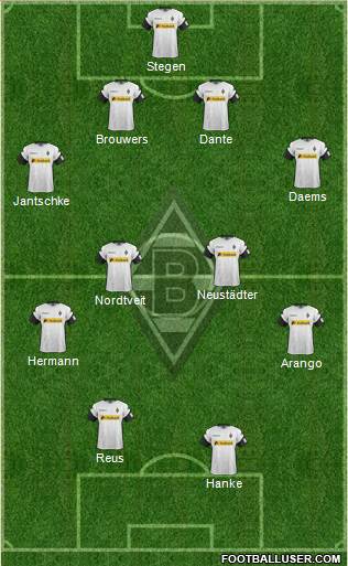 Borussia Mönchengladbach Formation 2018