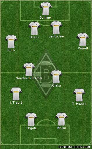 Borussia Mönchengladbach Formation 2018