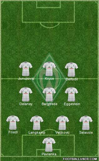 Werder Bremen Formation 2018