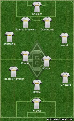 Borussia Mönchengladbach Formation 2018