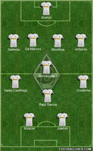 Borussia Mönchengladbach Formation 2018