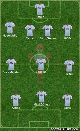 R.C. Celta S.A.D. Formation 2018