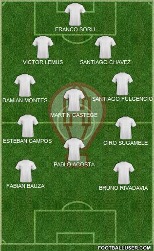 Huracán Formation 2018