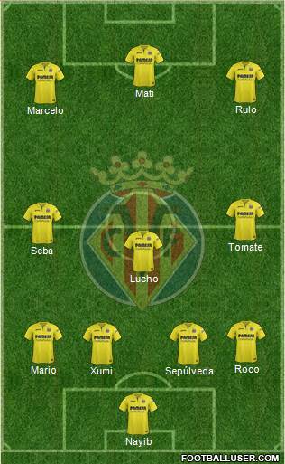 Villarreal C.F., S.A.D. Formation 2018