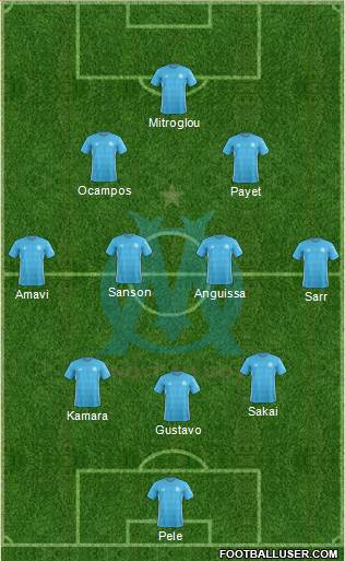 Olympique de Marseille Formation 2018