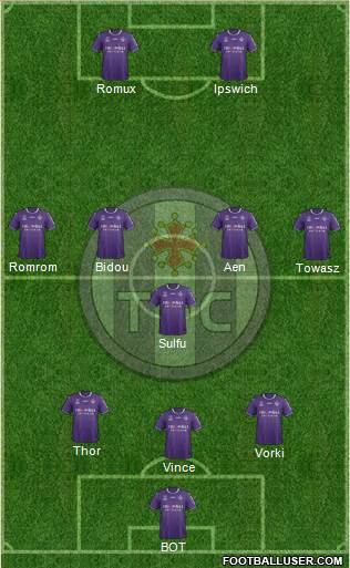 Toulouse Football Club Formation 2018