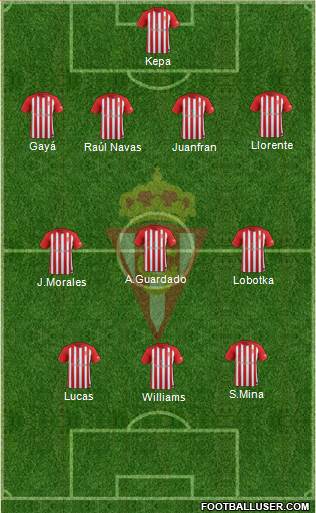 Real Sporting S.A.D. Formation 2018