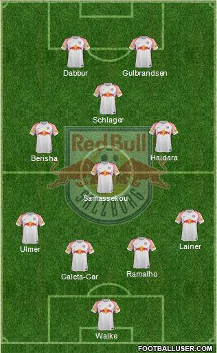 FC Salzburg Formation 2018