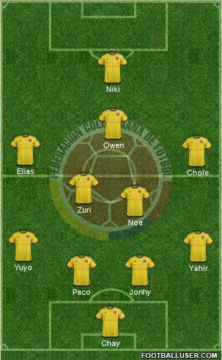 Colombia Formation 2018