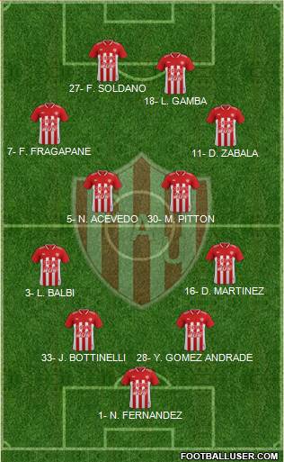 Unión de Santa Fe Formation 2018