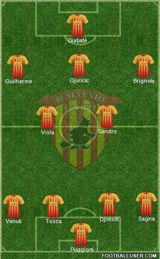 Benevento Formation 2018