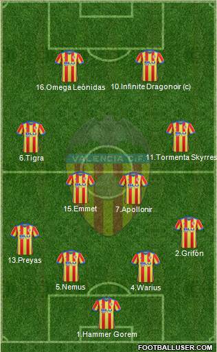 Valencia C.F., S.A.D. Formation 2018