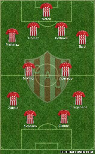 Unión de Santa Fe Formation 2018