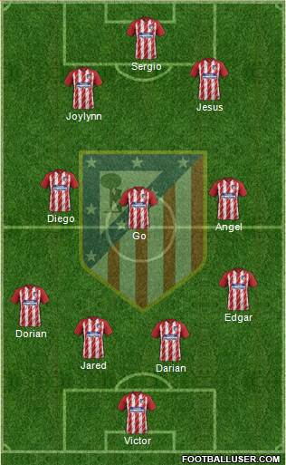 C. Atlético Madrid S.A.D. Formation 2018