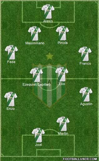 Banfield Formation 2018