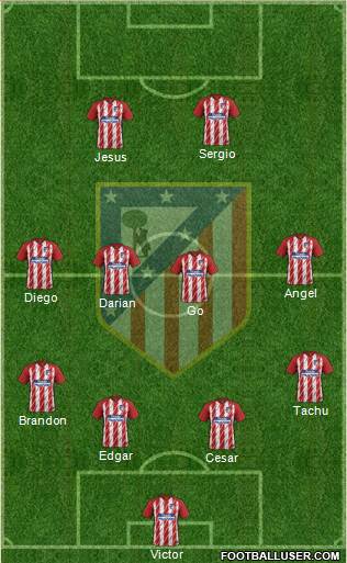 C. Atlético Madrid S.A.D. Formation 2018