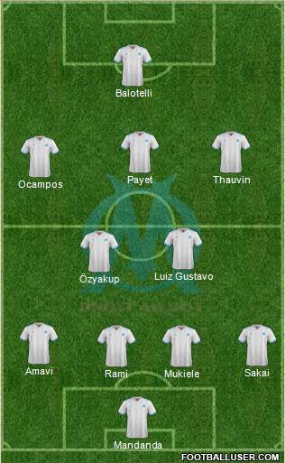 Olympique de Marseille Formation 2018