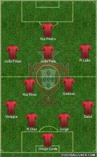 Portugal Formation 2018