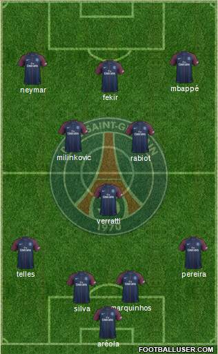 Paris Saint-Germain Formation 2018