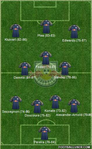 RasenBallsport Leipzig Formation 2018